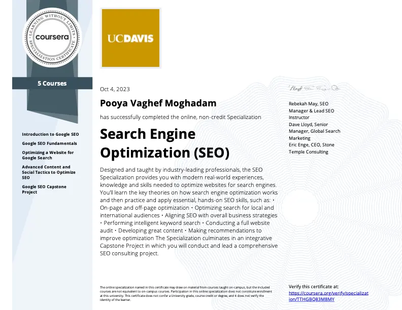 Search Engine Optimization (SEO) Specialization